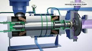 canned centrifugal pump|nikkiso pump catalogue.